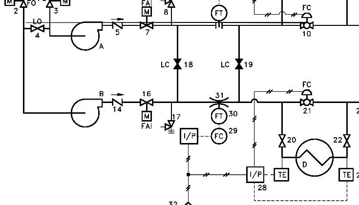 نقش ابزار دقیق در نقشه‌های PFD و P&ID
